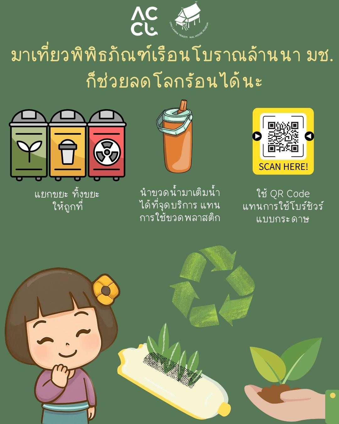 มาเที่ยวพิพิธภัณฑ์เรือนโบราณล้านนา มช.  ก็ช่วยลดโลกร้อนได้นะ