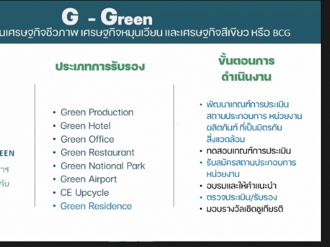 เข้าร่วมประชุมชี้แจงโครงการ G - Green ระบบออนไลน์