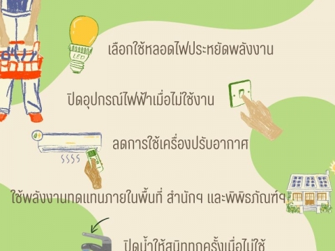 แนวทางประหยัดพลังงาน ไปกับพวกเราชาว ACCL