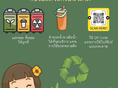 มาเที่ยวพิพิธภัณฑ์เรือนโบราณล้านนา มช.  ก็ช่วยลดโลกร้อนได้นะ