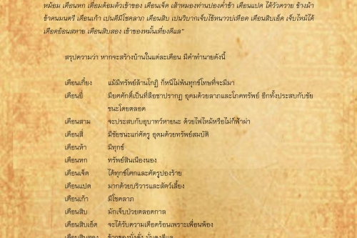 พิธีกรรมเเละความเชื่อการปลูกเรือนล้านนา(24) - 1 เมษายน 2562