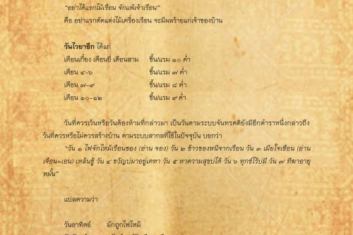 พิธีกรรมเเละความเชื่อการปลูกเรือนล้านนา(26) - 29 เมษายน 2562