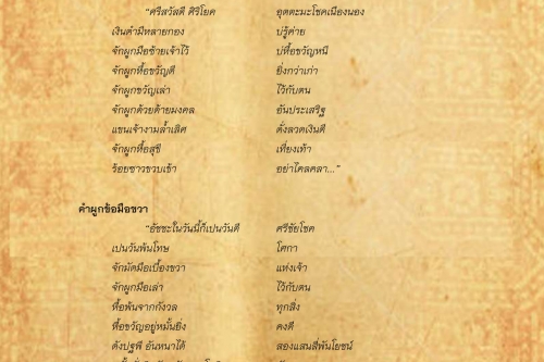 พิธีกรรมเเละความเชื่อการปลูกเรือนล้านนา(76) - 13 เมษายน 2563