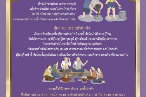 การสระเกล้าดำหัว ในประเพณีปีใหม่เมืองล้านนา